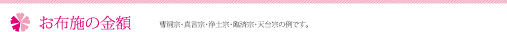 お布施の金額